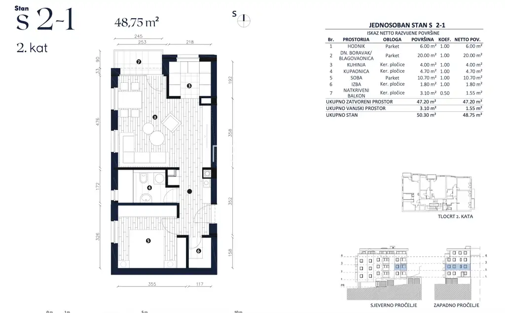 Zagreb, Črnomerec - Moderan dvosoban stan 48 m2, novogradnja