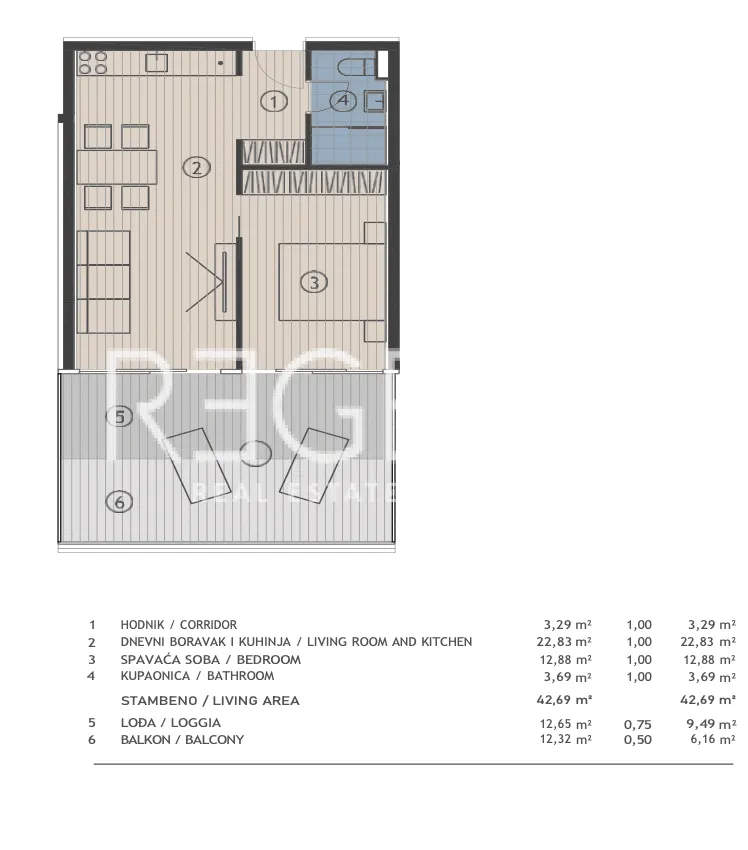 Dugi rat, Jesenice - Appartamento con una camera da letto con loggia 58 m2 NUOVA COSTRUZIONE