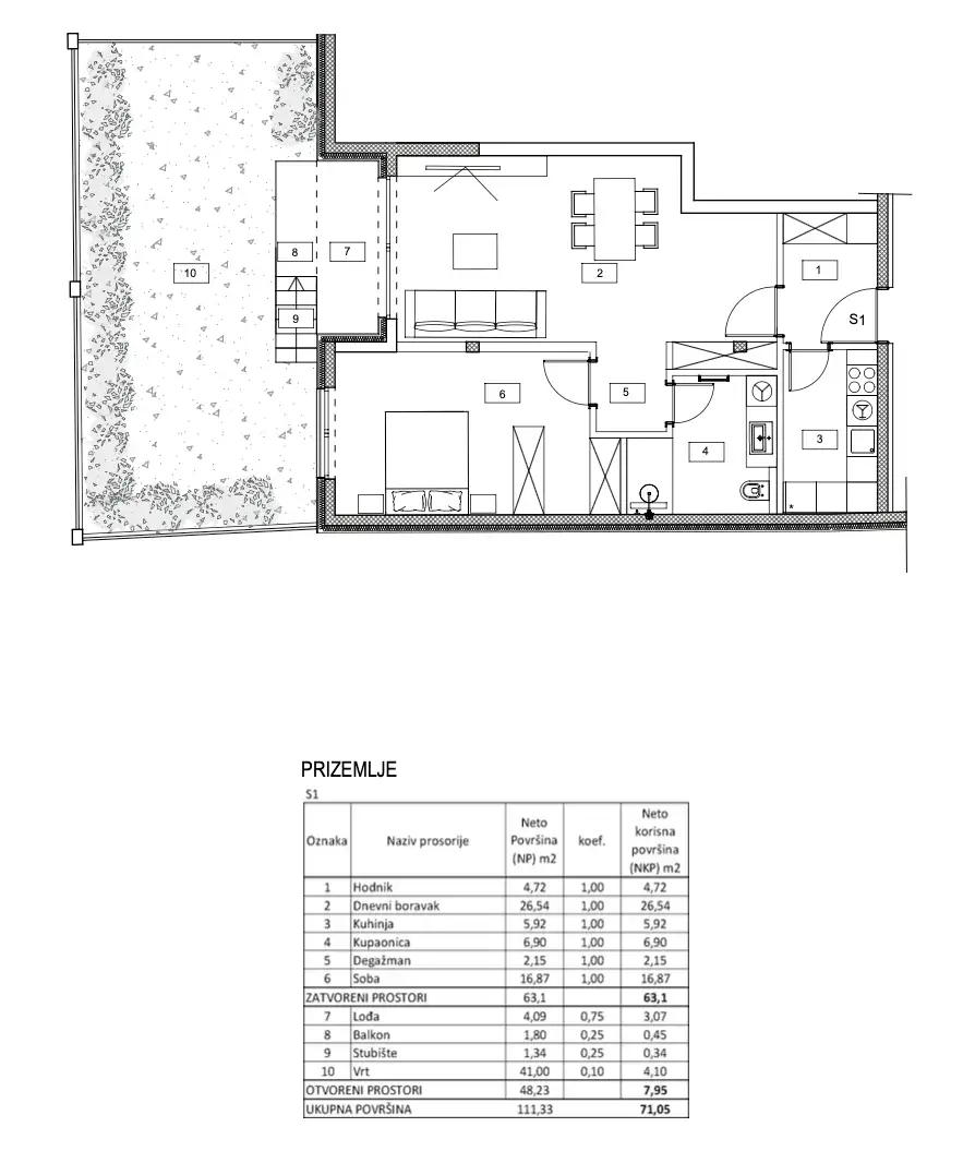 Zagreb, Kvaternikov Trg – Ekskluzivan dvosoban stan s vrtom