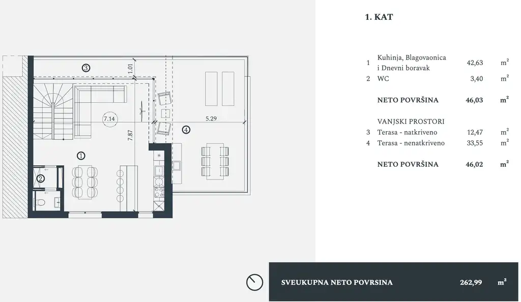 Istria, Petram Resort – villa 263 m², giardino, playroom, vista mare