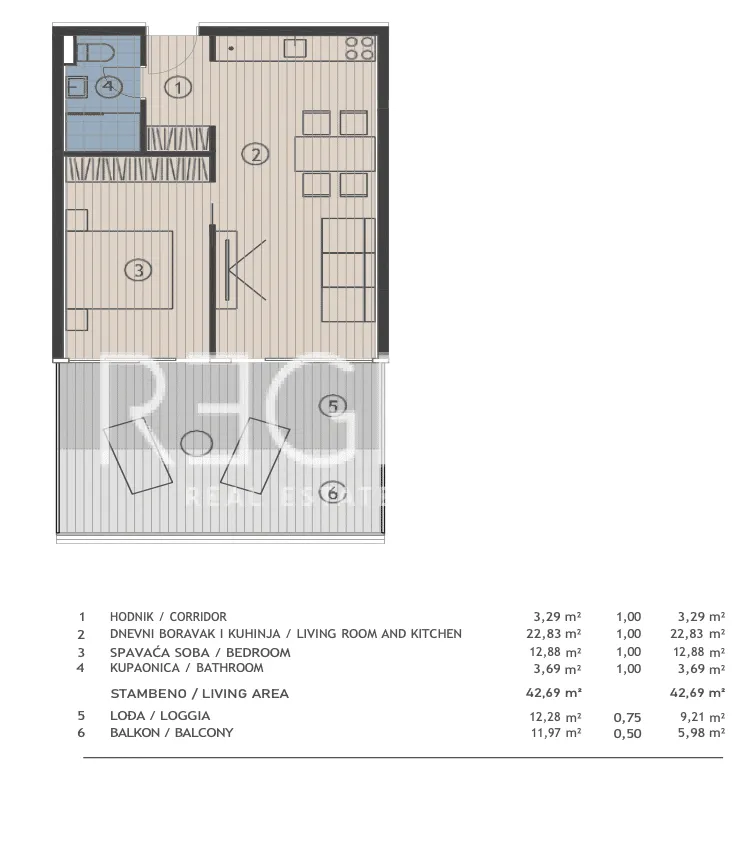 Dugi rat, Jesenice - Jednopokojowe mieszkanie z loggią 58 m2 NOWA INWESTYCJA