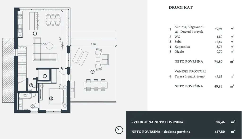 Istra, Petram Resort – vila 328 m², pohľad na more, garáž, výťah