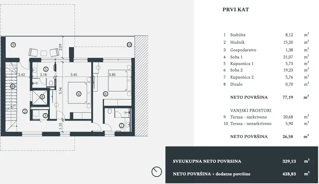 Istria, Petram Resort – villa 329 m², vista mare, garage, ascensore