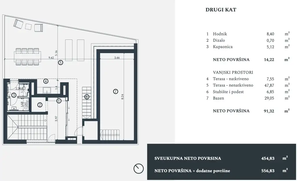 Istria, Petram Resort – vila 456 m², výhľad na more, záhrada, strešný bazén