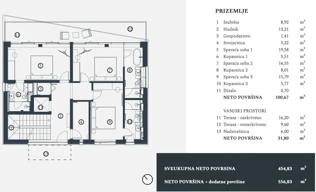 Istria, Petram Resort – vila 456 m², výhľad na more, záhrada, strešný bazén