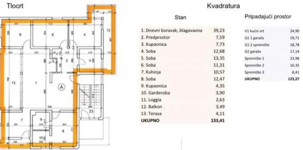 Загреб, Грачани – просторная квартира с садом 133²