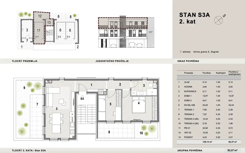 Zagreb, Rudeš - penthouse s prostranim terasama