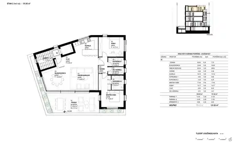 Poslovni prostor 151 m², Heinzelova — novogradnja