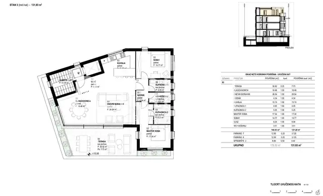 Poslovni prostor 151 m², Heinzelova — novogradnja