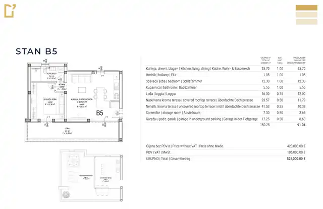 RE319246Plan mieszkania