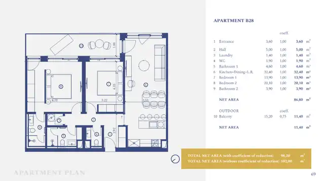 RE149579Tlocrt apartmana B28