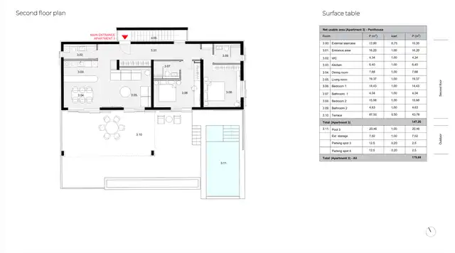 RE679716Plan - S3 - Z2
