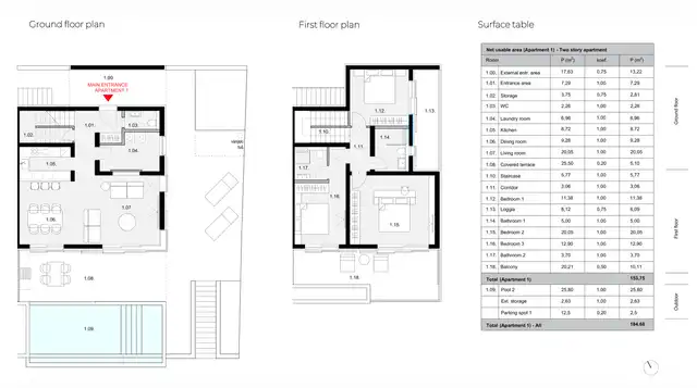 RE415854Plan - S1 - Z2