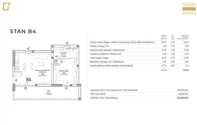 RE865763Plan mieszkania