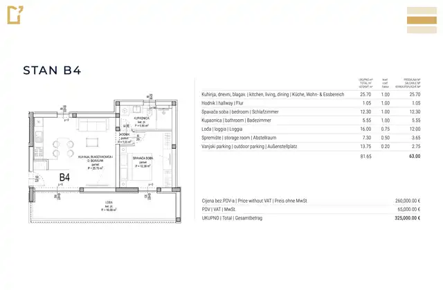 RE636127Plan mieszkania